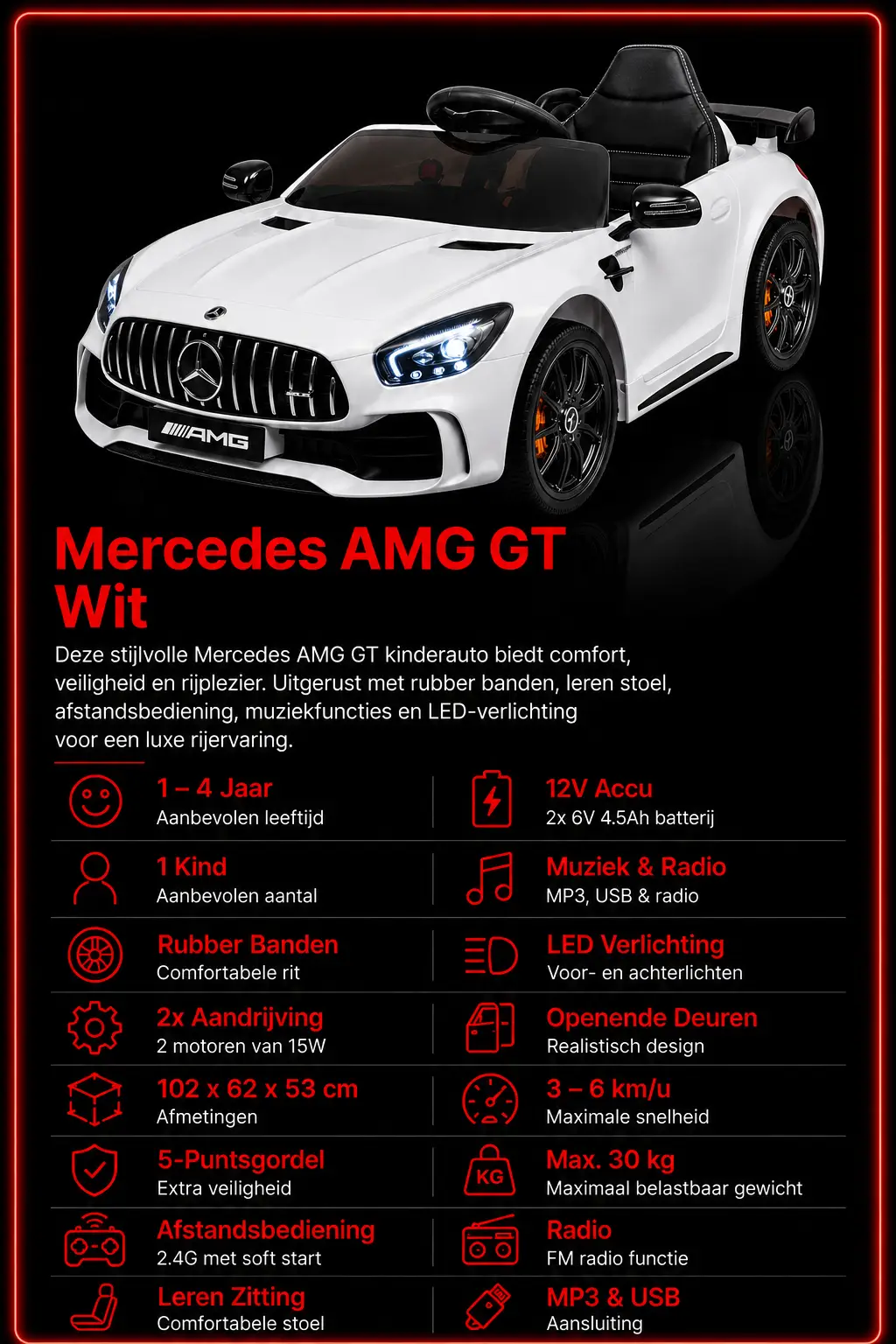 amg